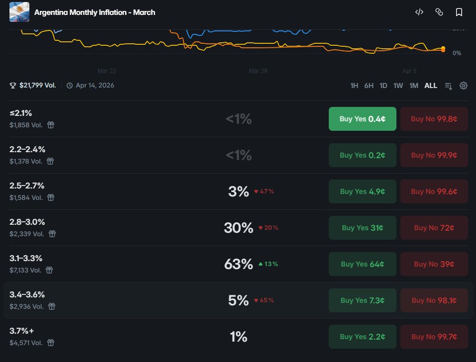 Daniel Osinaga tweet media
