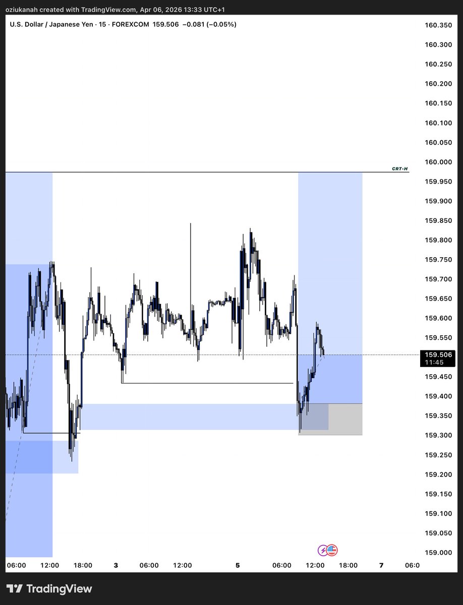 D3ST📊 tweet media
