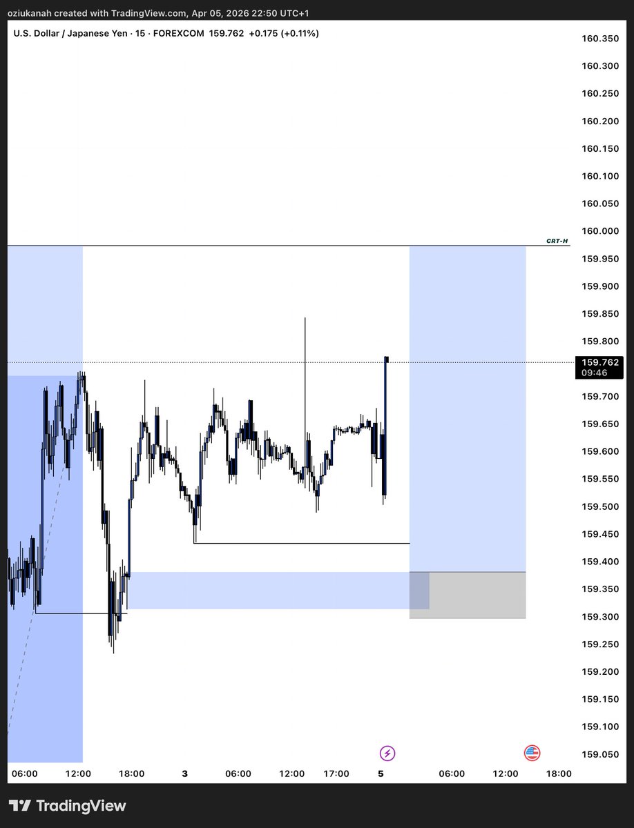 D3ST📊 tweet media