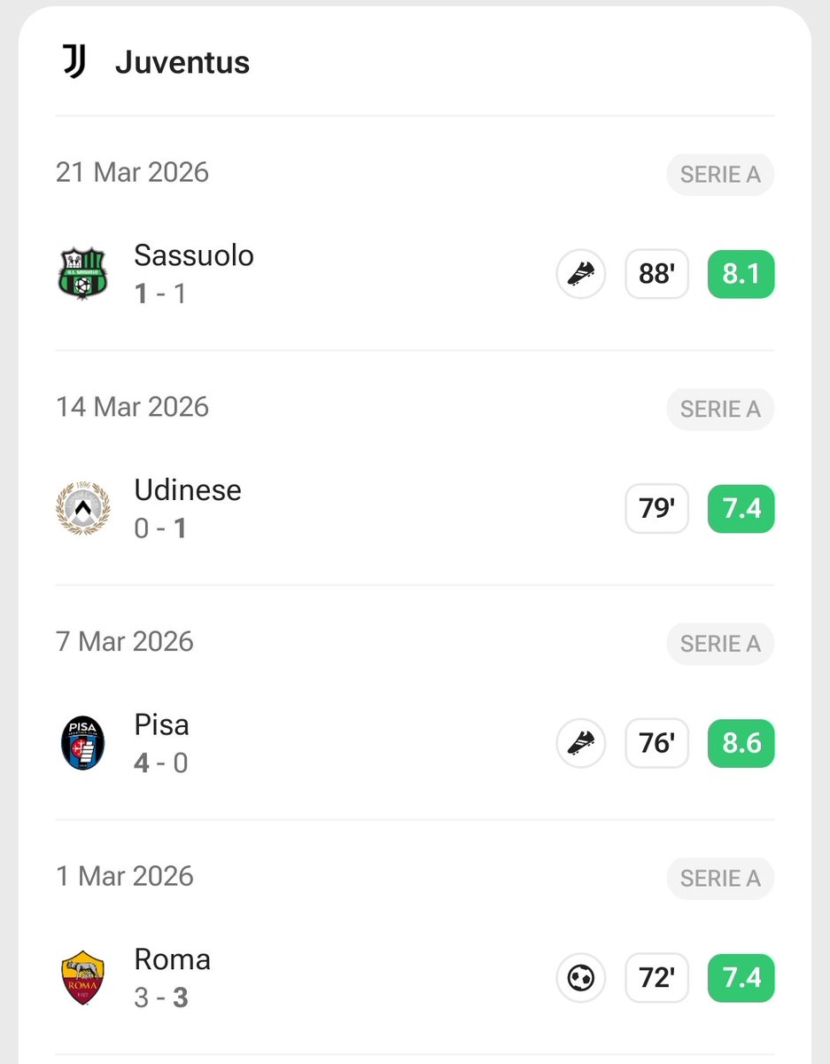 Fer ⚪⚫ tweet media