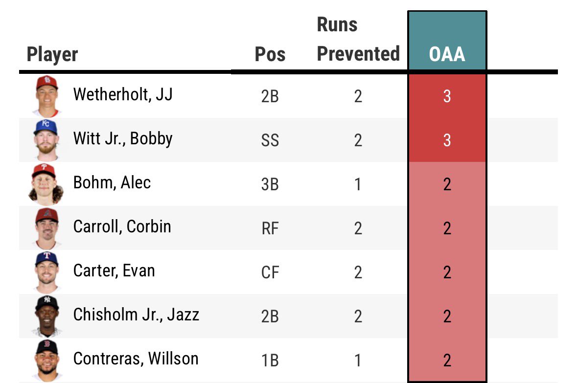 Kareem Haq tweet media