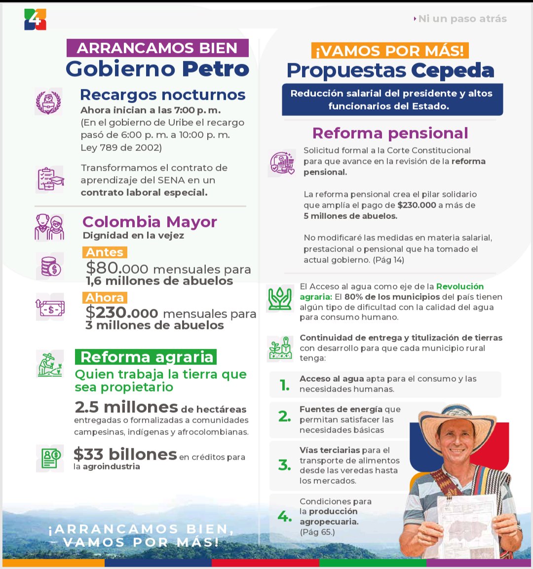 Pacto Histórico Colombia tweet media