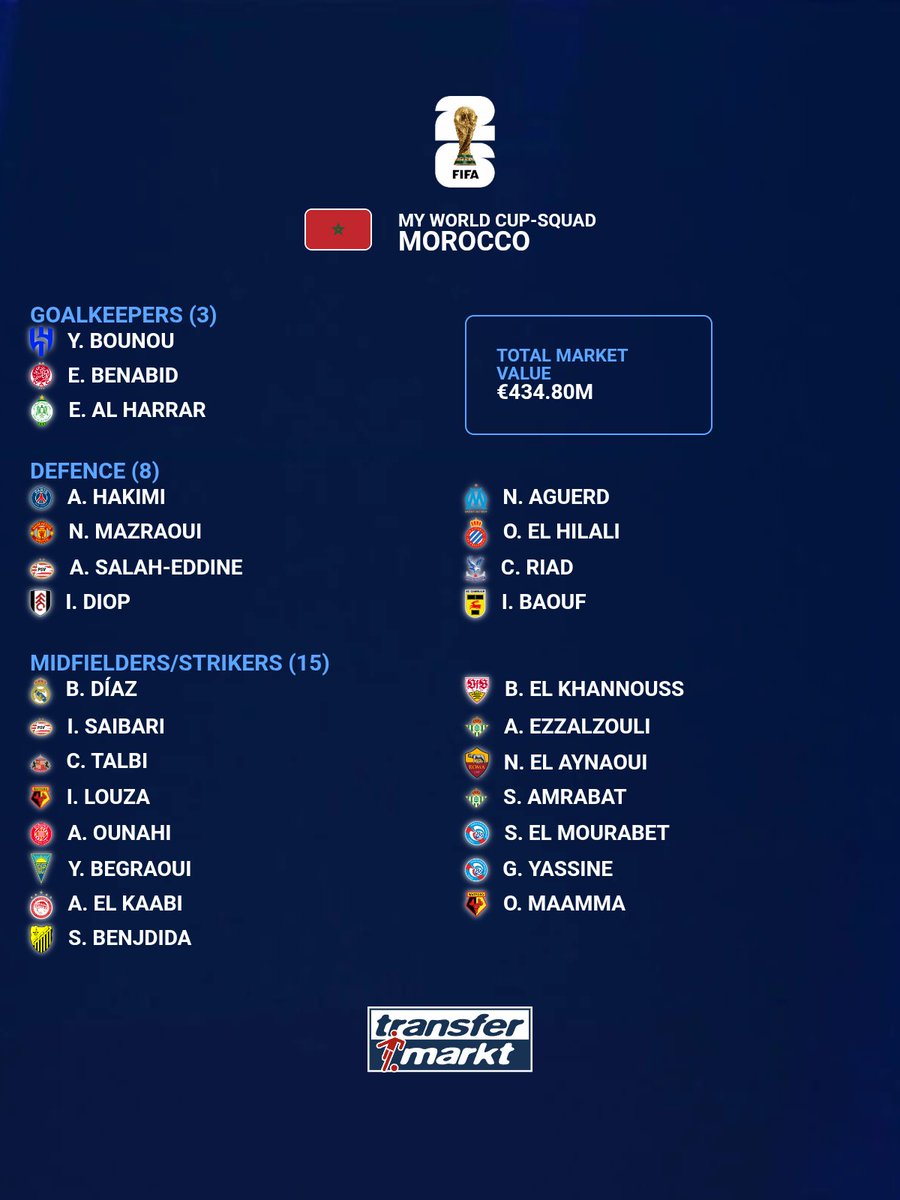 Hamza🇲🇦🇲🇦 tweet media