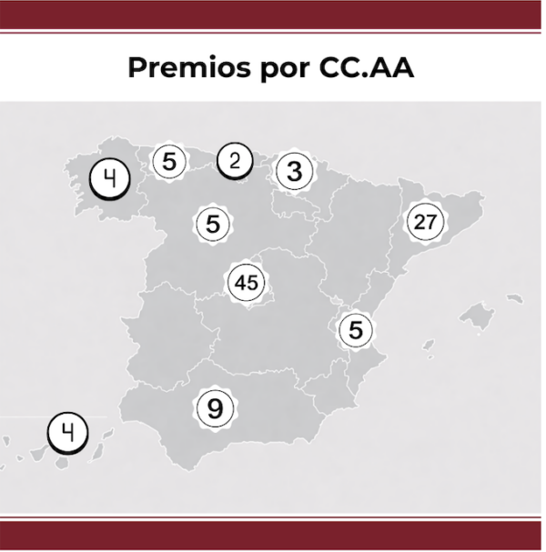 Fundación Renal Española tweet media