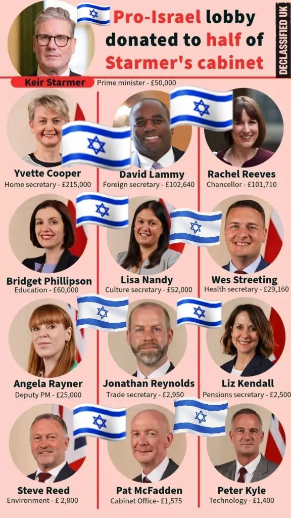 Bliadhnaichean's tweet photo. @mjdaly57 #LabourFiles🥀🗂
#FordeReport📋
#WreckersDossier🗂
#KeirStarmer🥀's #CuckooCoup🦉(12/9/15–?)
#StopTheLeftPurge:#Starmerist/#Stalinist PURGE
#ExpelTheStaffers🗡
#LabourLeaks💦 #DataBreach
#ChickenCoup🐓 ×2
"#AntiSemitism"#SMEARS🐃💩
*#ItWasAScam* https://t.co/r7sPsHHkJS