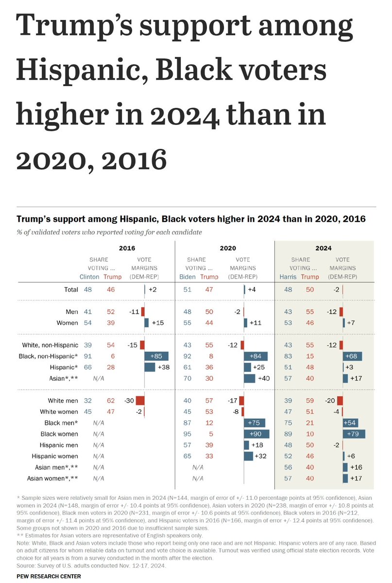 barstool failson recruiter tweet media