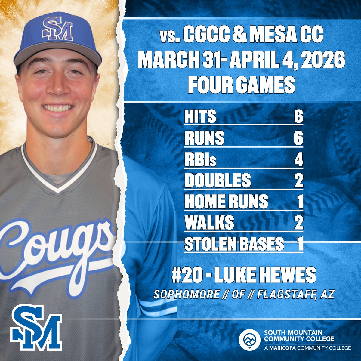SMCC Athletics tweet media