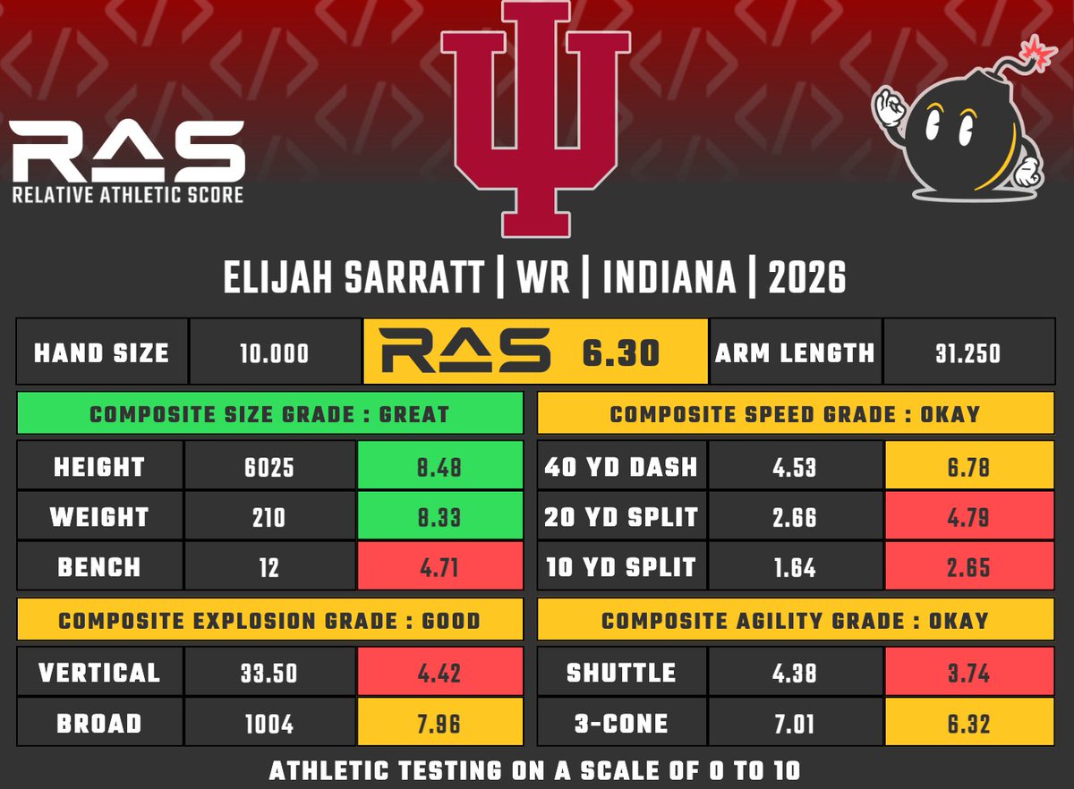 Jeremy Beadling tweet media