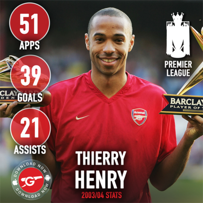 Gunners tweet media