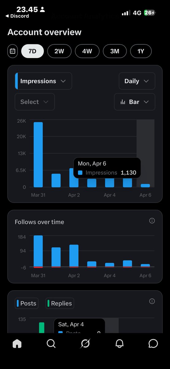 OllAlpha(❖,❖) tweet media