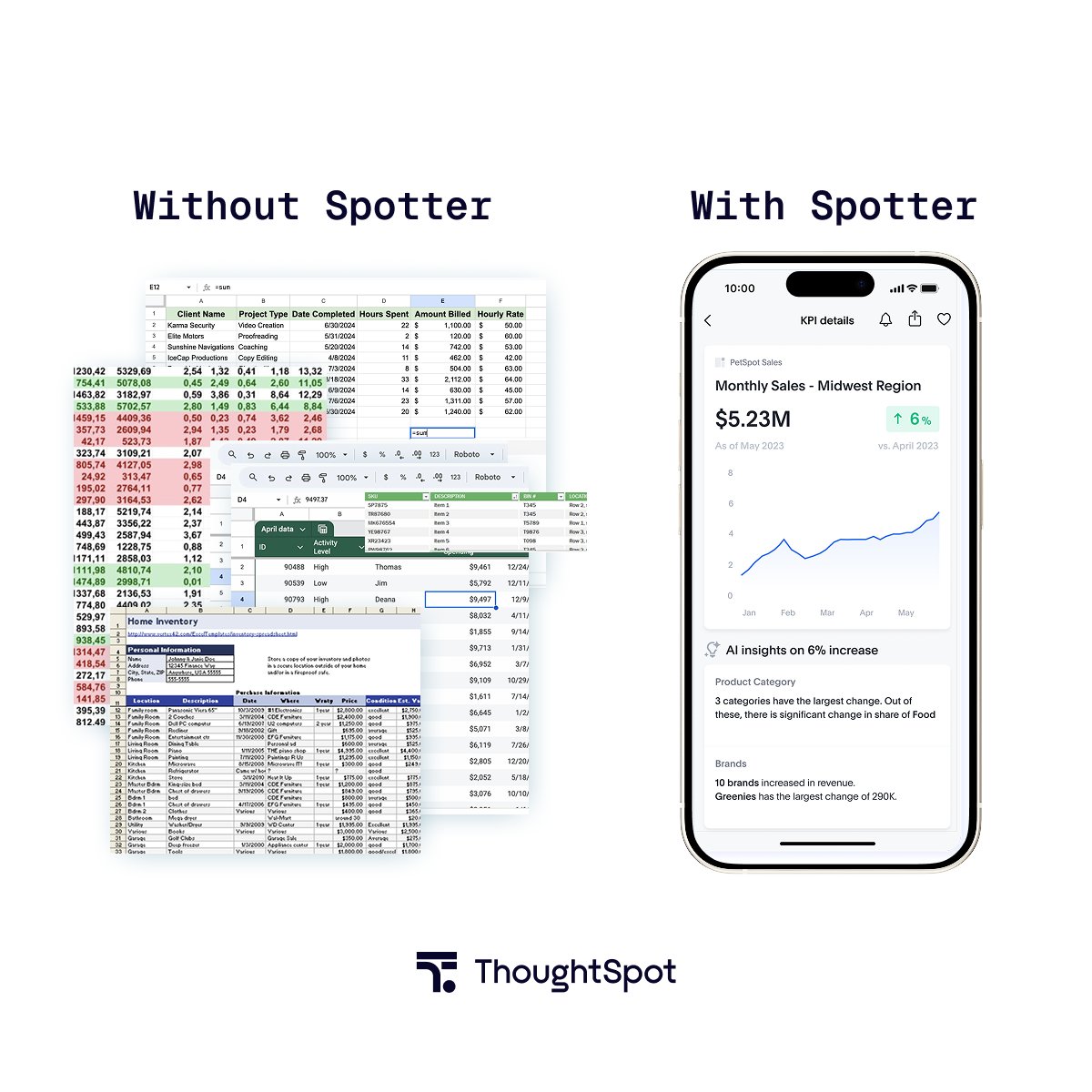 ThoughtSpot tweet media