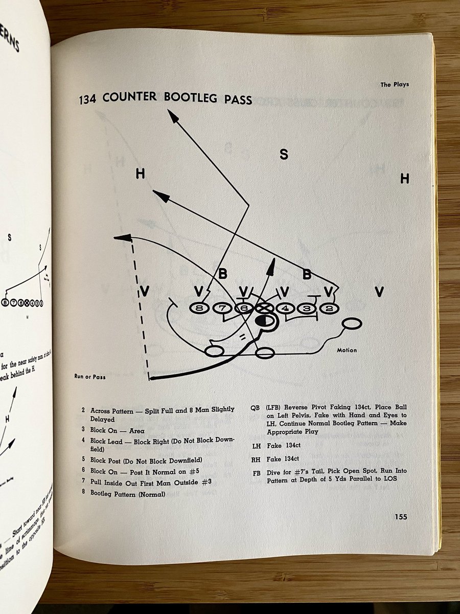 Wing-T University tweet media