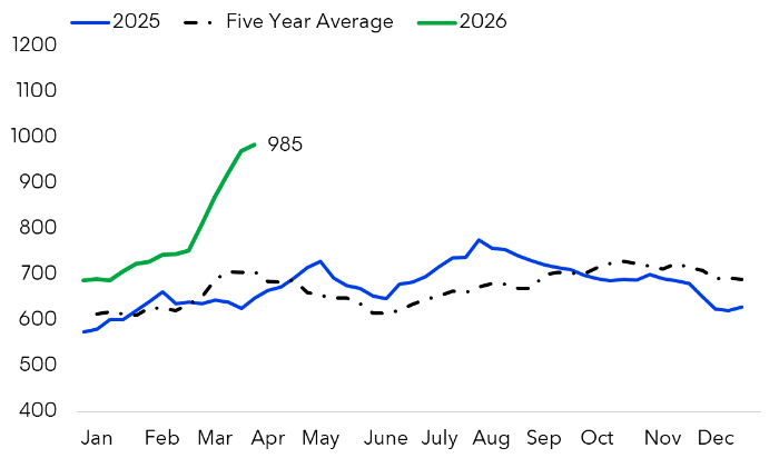 Green Markets, A Bloomberg Company tweet media