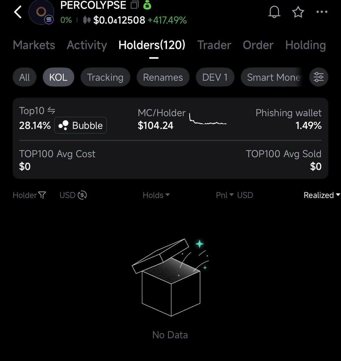 Crypto94 - Owner of Infinity Gainz tweet media