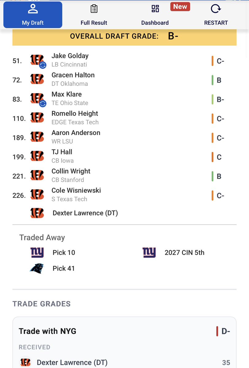 Kyle Smith tweet media