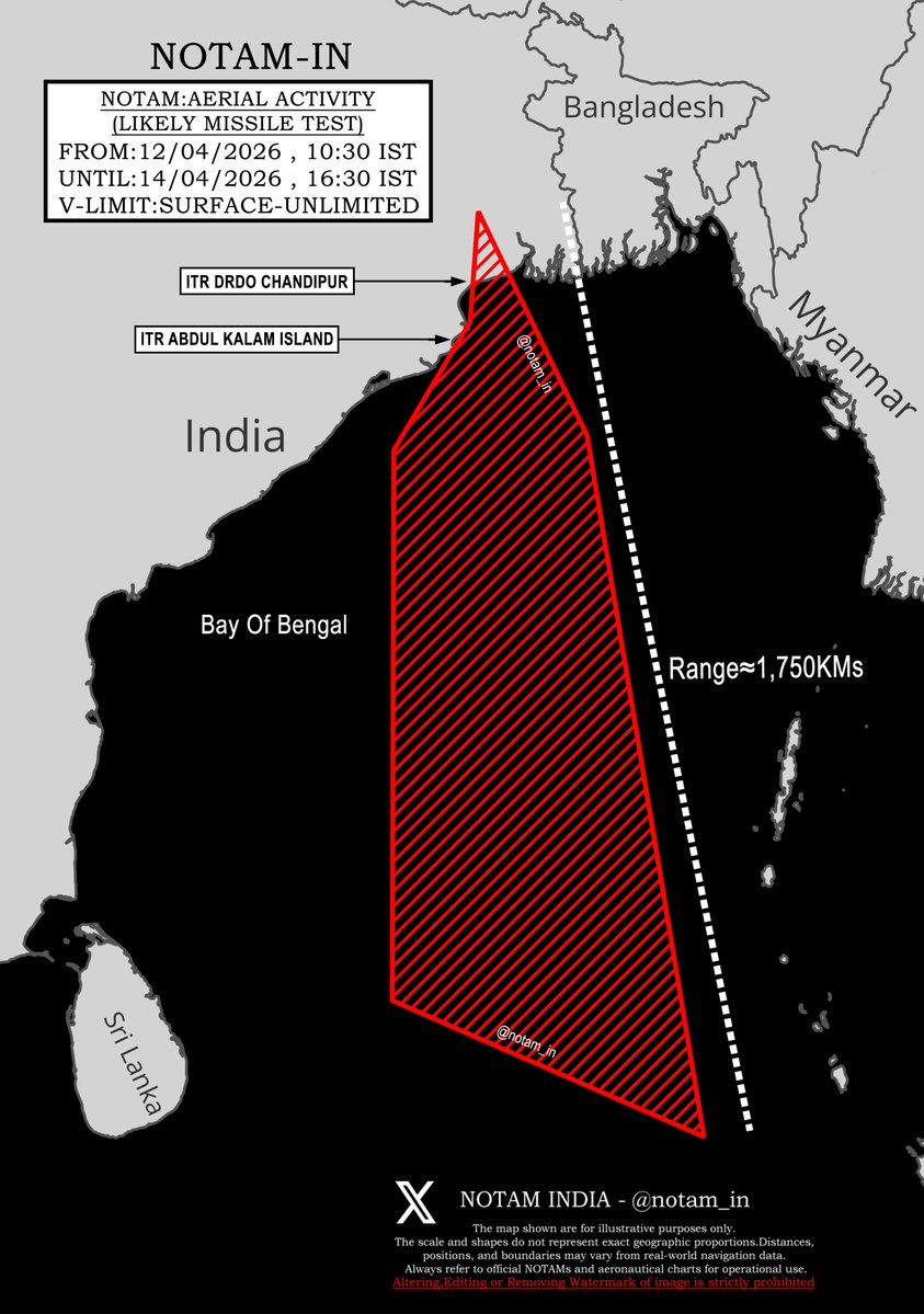 NOTAM INDIA 🇮🇳 tweet media