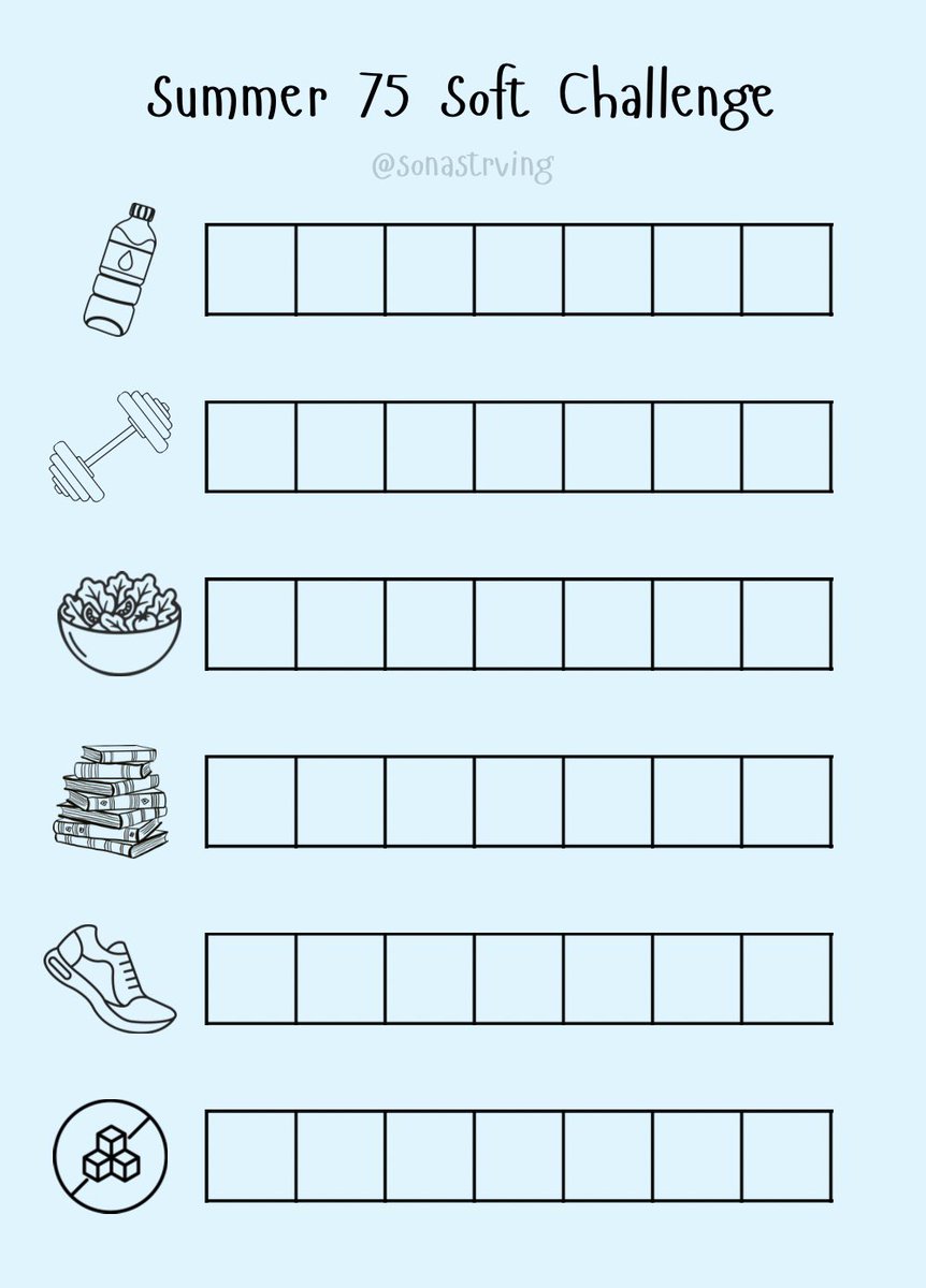 Sona 🌻 Lock in (1/33kg lost) tweet media