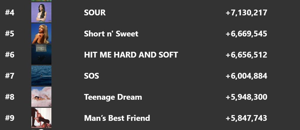 andi ☘︎ so in love tweet media