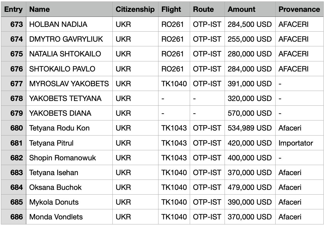 Iosefina Pascal tweet media