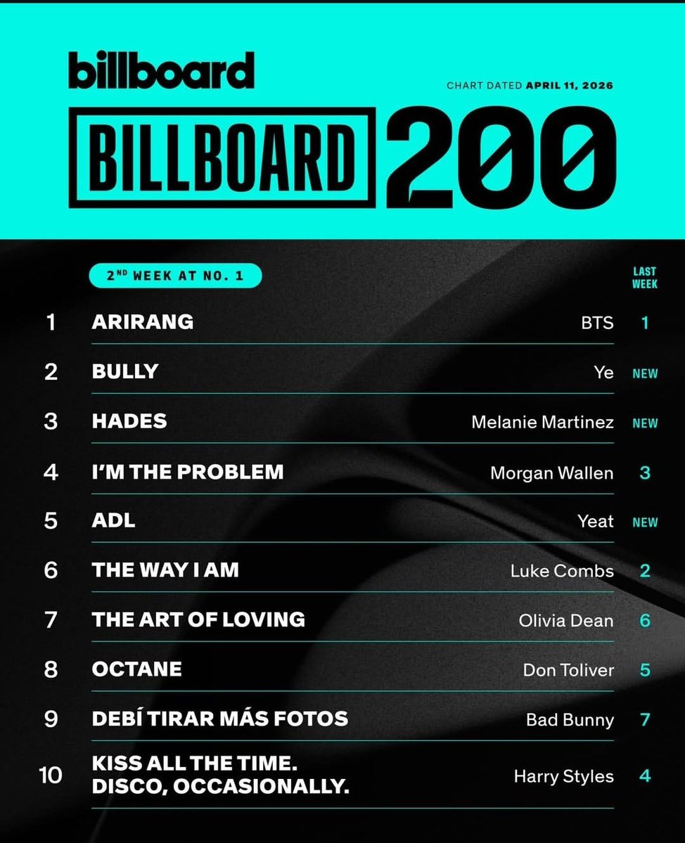 𝐒𝐨𝐚𝐡⁷🥢𓊝 tweet media