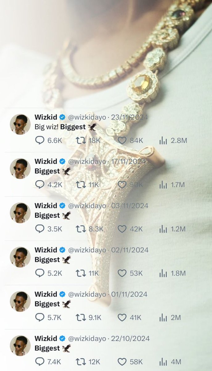 WIZKID MEDIA tweet media