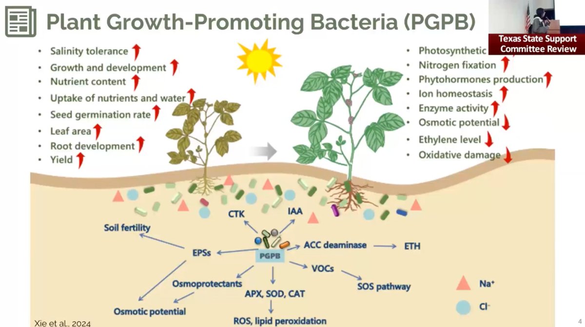 Grow: Plant Health Exchange tweet media