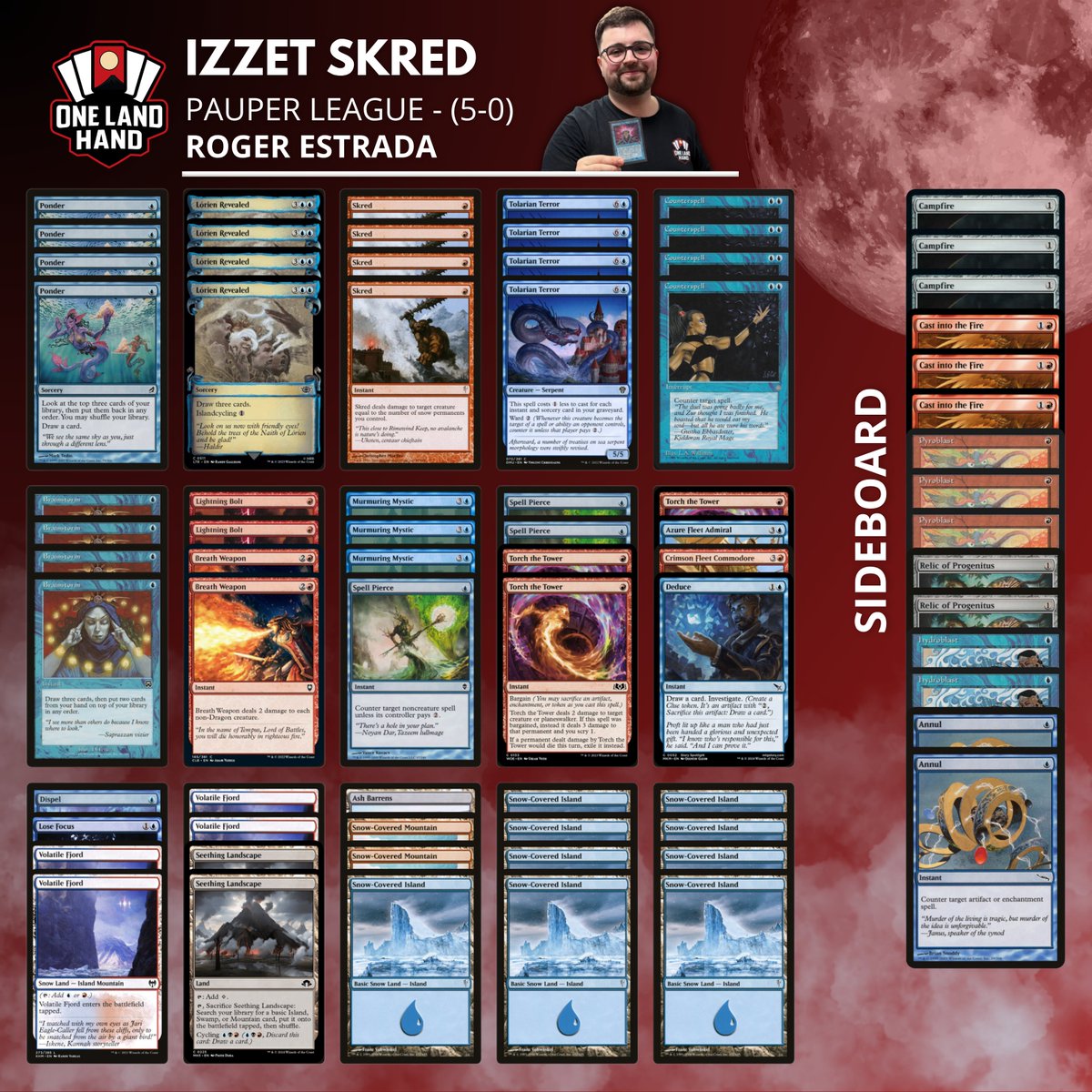 One Land Hand 🎴 tweet media