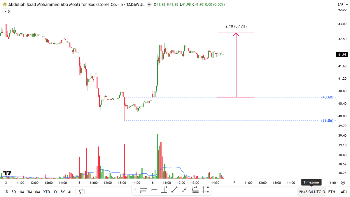 منيف tweet media