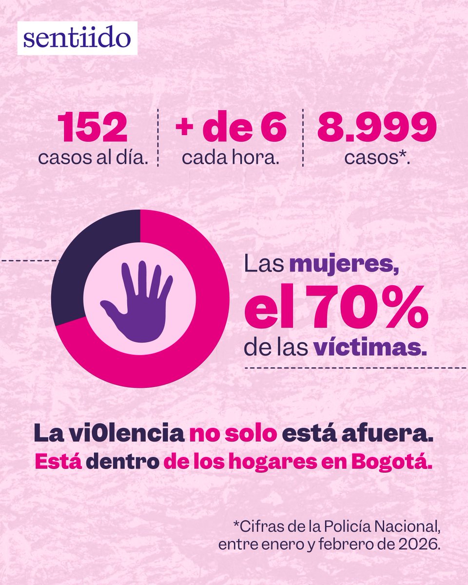 Sentiido tweet media