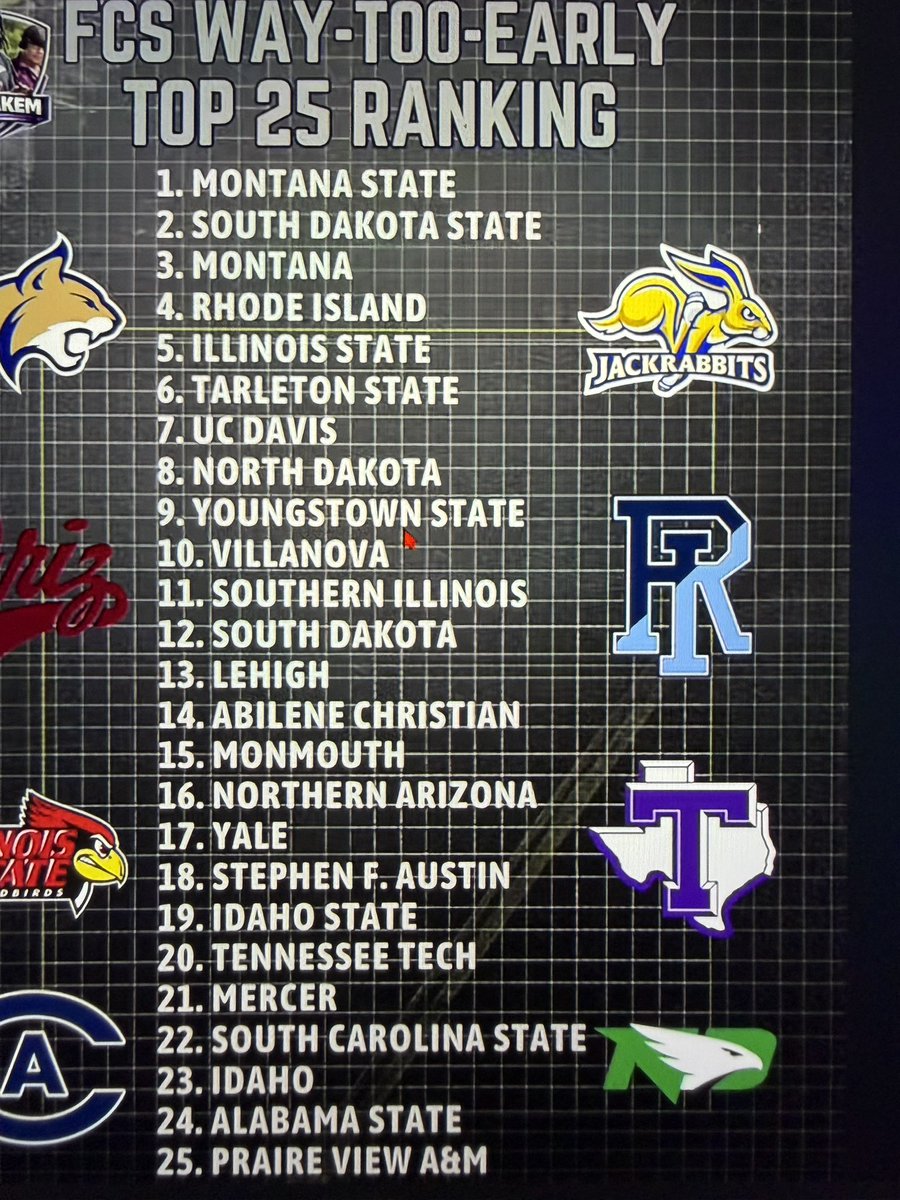 FCS East🏈 tweet media