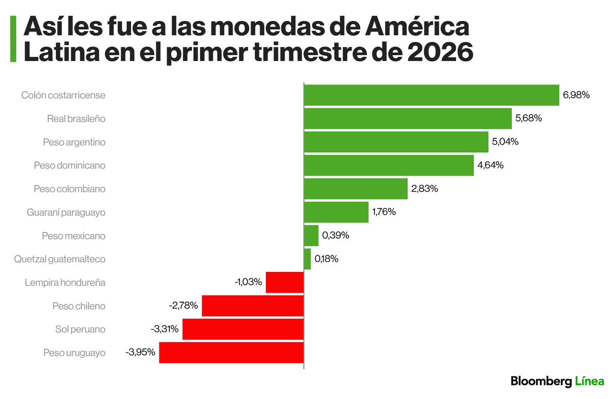 Daniel Suchar Zomer tweet media