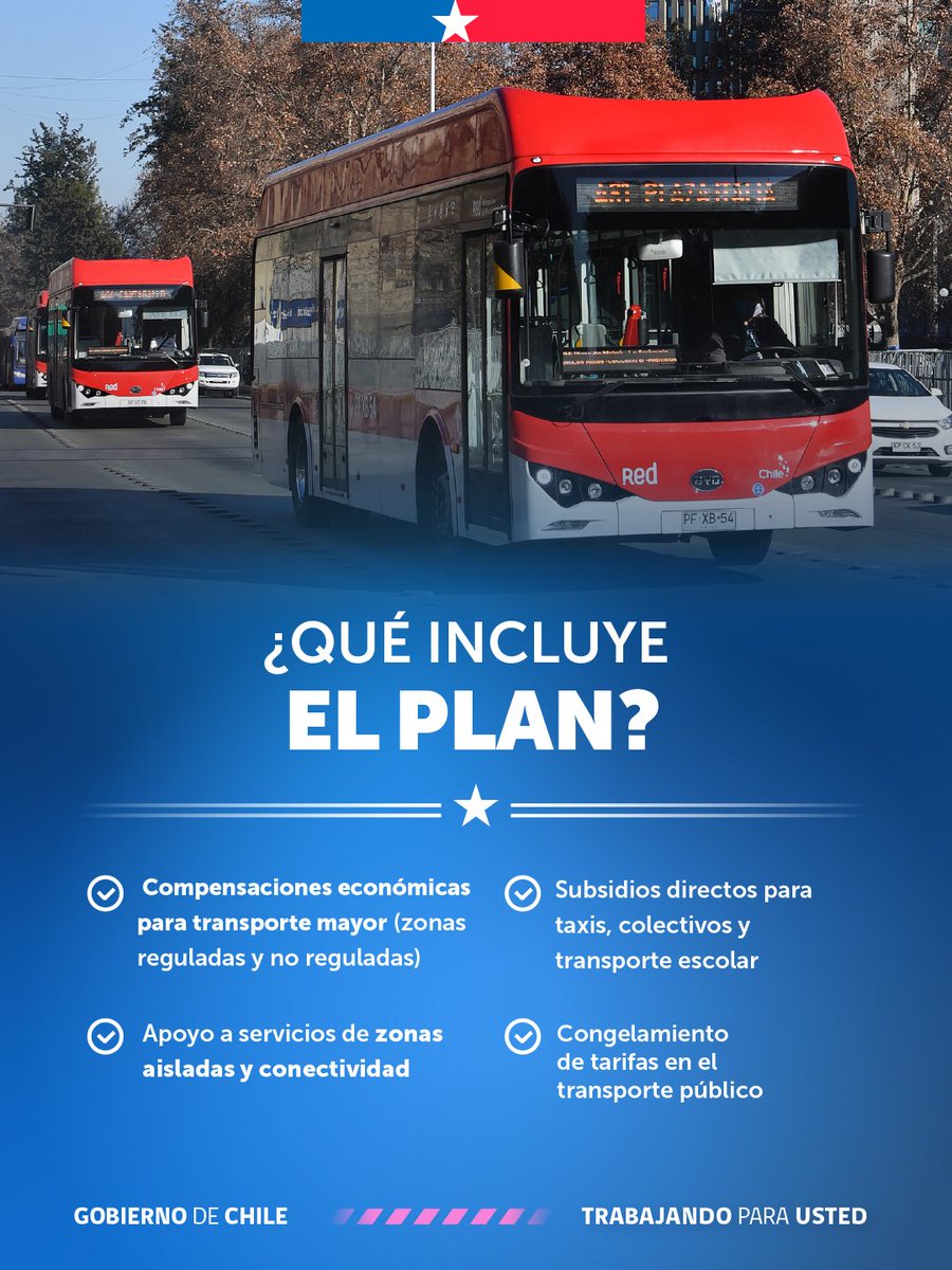 Ministerio de Transportes y Telecomunicaciones tweet media