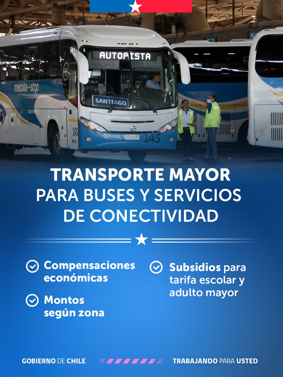 Ministerio de Transportes y Telecomunicaciones tweet media