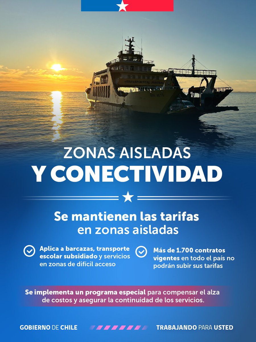 Ministerio de Transportes y Telecomunicaciones tweet media