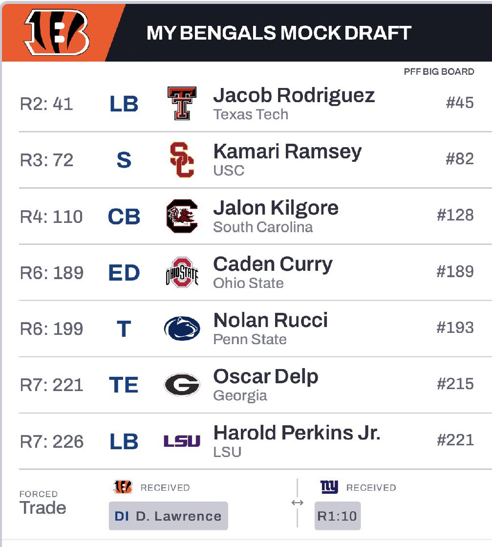 UNO1️⃣of1️⃣ tweet media