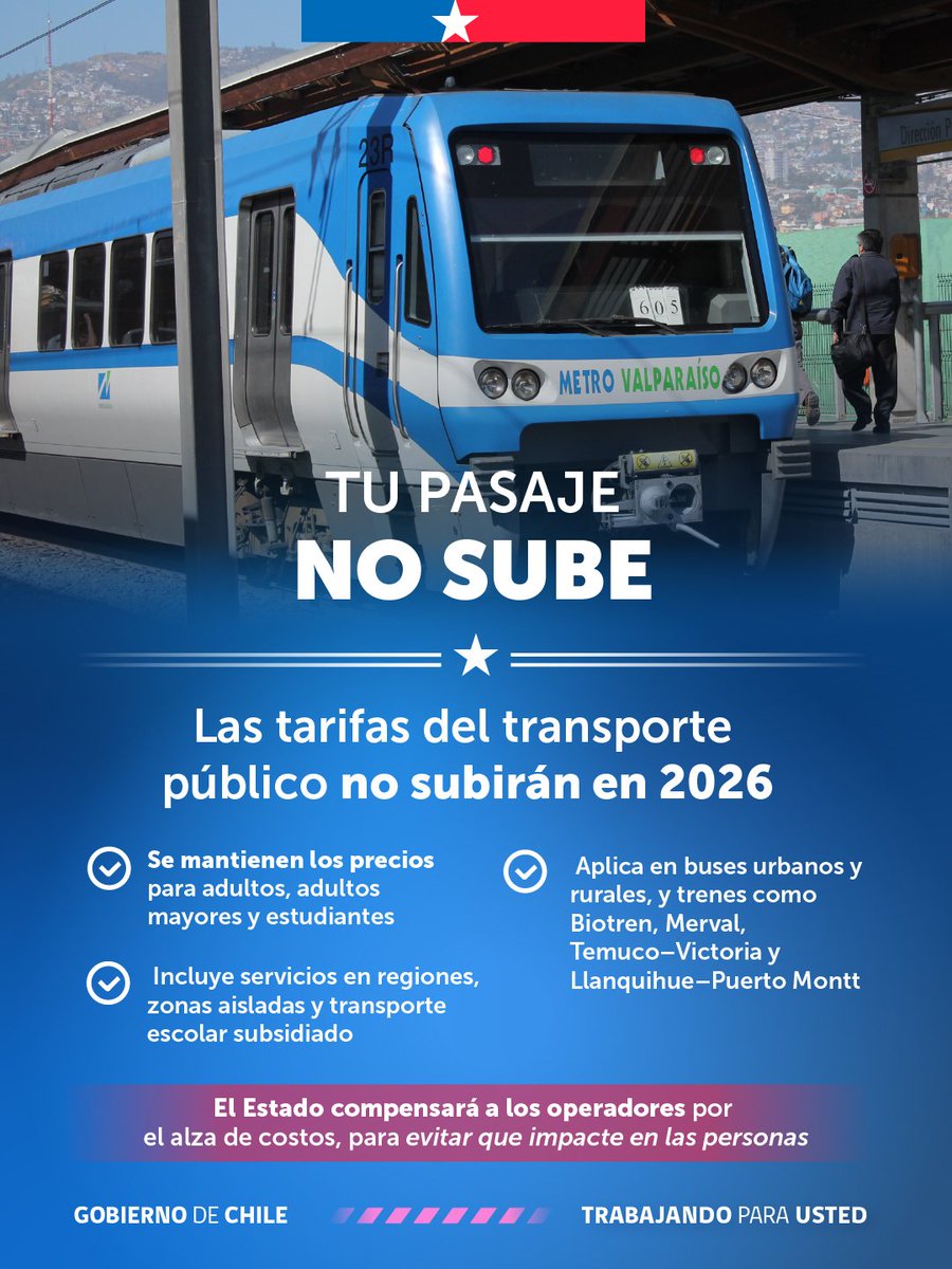 Ministerio de Transportes y Telecomunicaciones tweet media