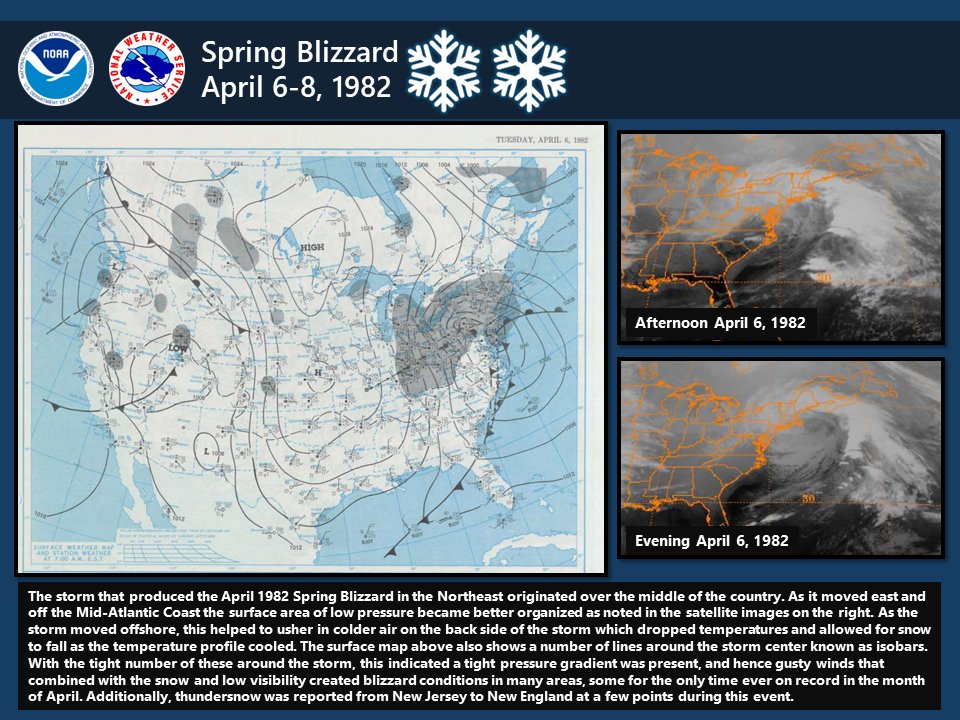 NWS Eastern Region tweet media