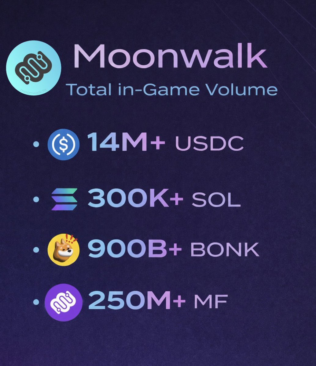 Moonwalk Fitness 🌓👟 tweet media