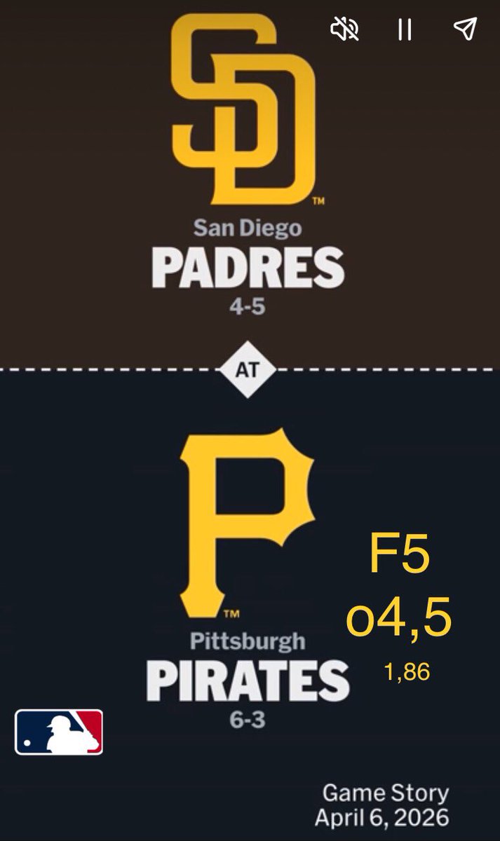 curry_st30's tweet photo. 6/4/26
MLB PLAYS🇺🇸 ⚾️

————————-
Padres🆚Pirates F5 over4,5(1,86)
Detroit 🆚Twins over 7 (1,86)

————————-
Let’s cash 💰
Like ❤️ &amp; follow @curry_st30 
#MLB #GamblingX https://t.co/HTzsA2NTEl