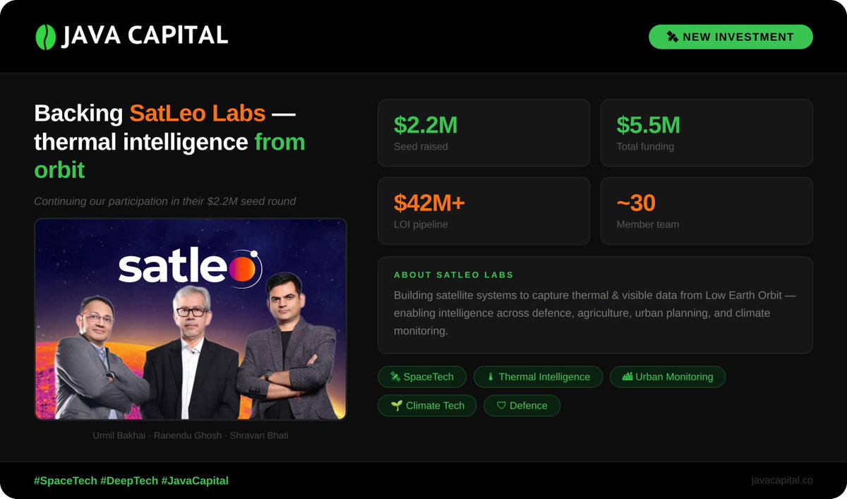 Vinod_Java tweet media