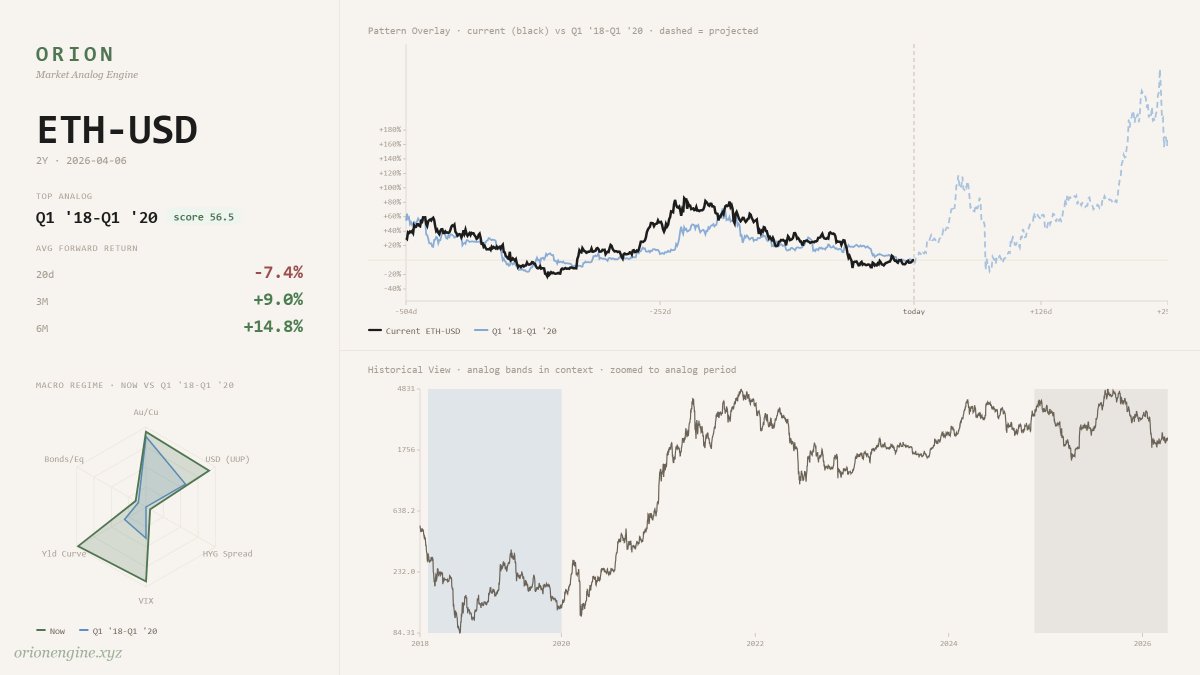 Orion Engine tweet media