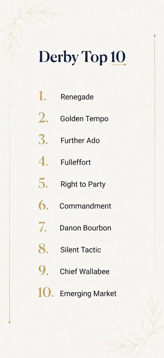 missmaryeliza's tweet photo. My @KentuckyDerby Top 10🌹 https://t.co/0hMHMxGAJn