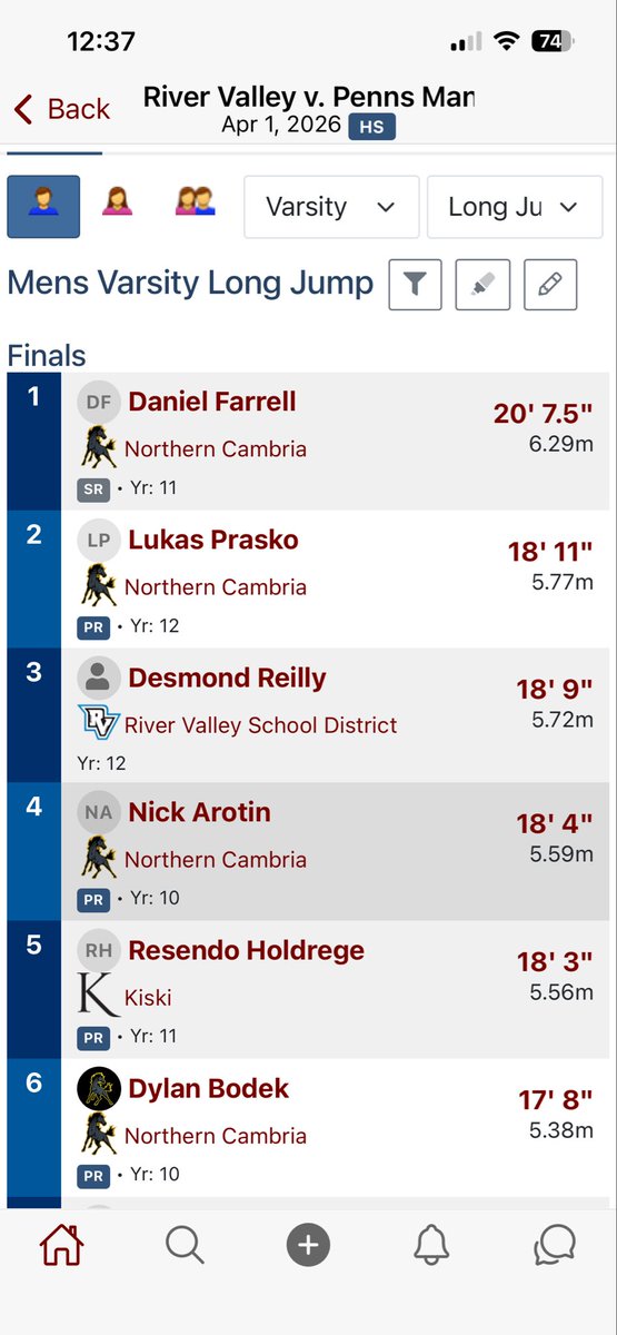 NC_Track_Field's tweet photo. Junior Daniel Farrell with some big jumps last week at our meet. His triple jump was an inch and a half off the school record he already has. Big jumps are coming his way https://t.co/Ys9RFhc8VY