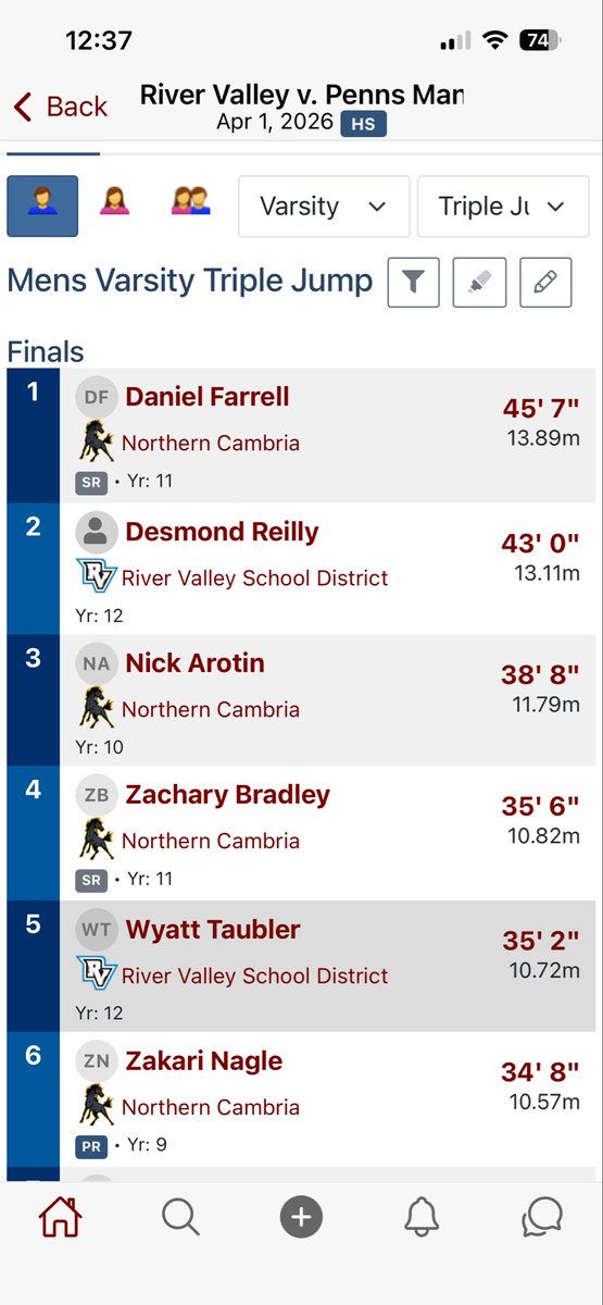 NC_Track_Field's tweet photo. Junior Daniel Farrell with some big jumps last week at our meet. His triple jump was an inch and a half off the school record he already has. Big jumps are coming his way https://t.co/Ys9RFhc8VY