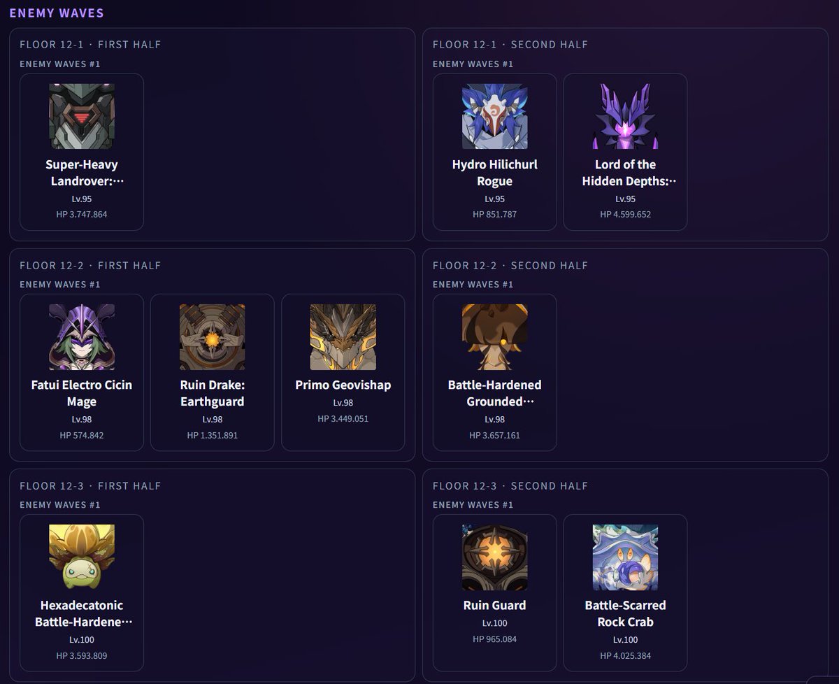 Genshin Universe tweet media