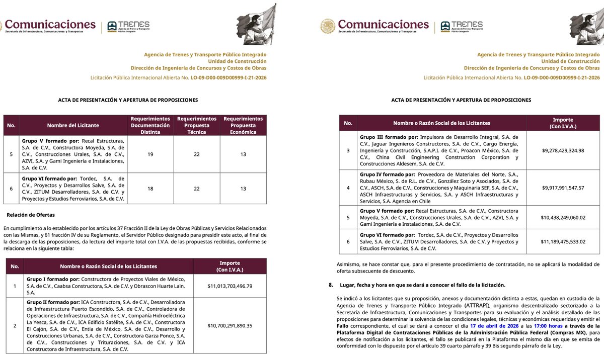 Antonio Carrera tweet media