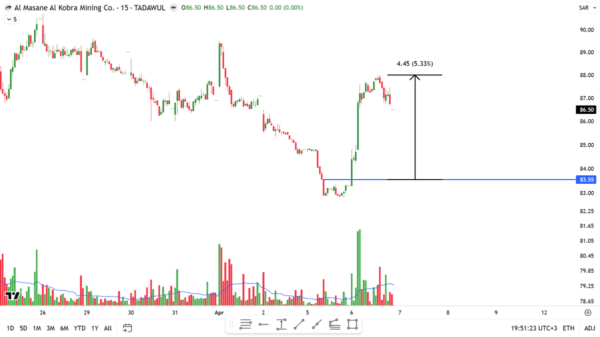 منيف tweet media