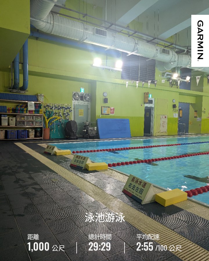 samsu5555's tweet photo. 今天���較晚去游泳，想說錯開忙碌的教練課時間段，果不其然，人確實少了許多，從下水到起來，一個人獨佔水道，超過九點後，還包場了^^
不過今天隔壁水道似乎有三隻海豚，一下子自由式，一下子蝶式，我在旁邊努力踢著青蛙的腿，卻被那一波又一波的海浪打的差點翻過另一個水道去。
那三隻海豚游的很快。 https://t.co/WRyhotKIGs