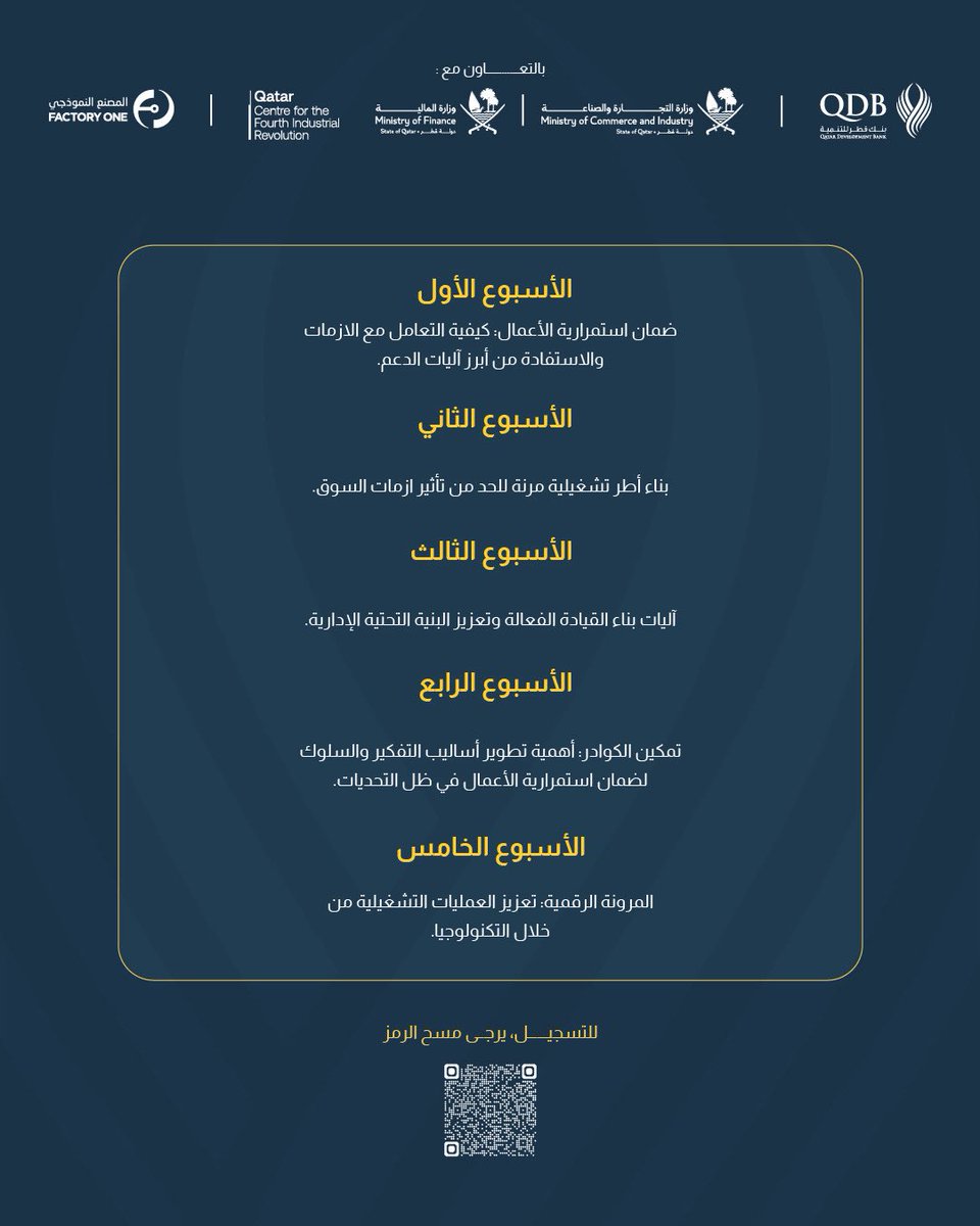 بنك قطر للتنمية tweet media