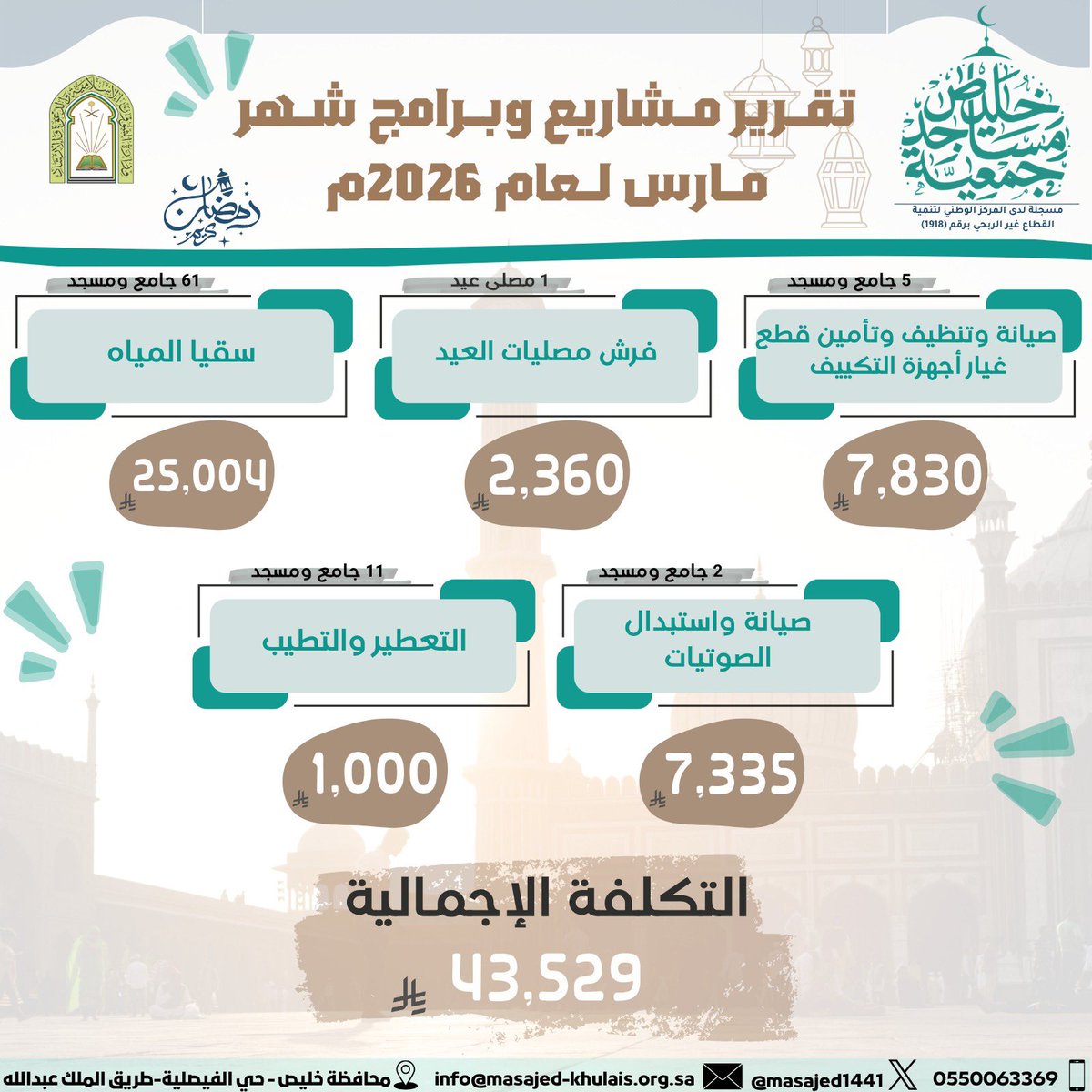 جمعية مساجد خليص tweet media